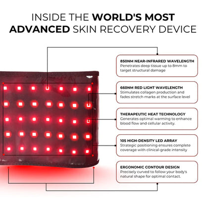 Infrared Therapy Belt