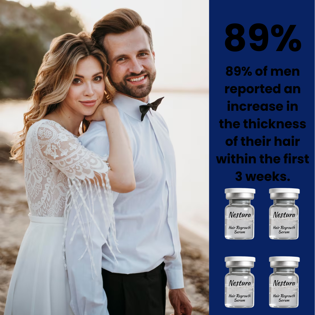 Nestura™ Hair Regrowth Serum