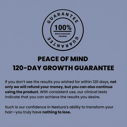 Nestura™ Hair Regrowth Serum